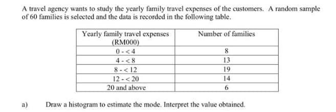 A travel agency wants to study the yearly family travel expenses of the customers. A random sample
of 60 families is selected and the data is recorded in the following table.
Yearly family travel expenses
(RM000)
0-<4
4 -<8
8-< 12
12-< 20
20 and above
Number of families
8
13
19
14
6.
a)
Draw a histogram to estimate the mode. Interpret the value obtained.
