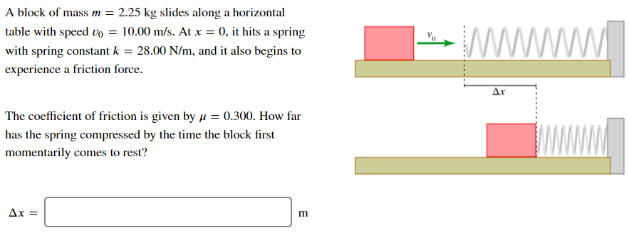 A block of mass m =
2.25 kg slides along a horizontal
www
table with speed vo = 10.00 m/s. At x = 0, it hits a spring
with spring constant k = 28.00 N/m, and it also begins to
experience a friction force.
Ax
The coefficient of friction is given by u = 0.300. How far
has the spring compressed by the time the block first
momentarily comes to rest?
Ax =
m
