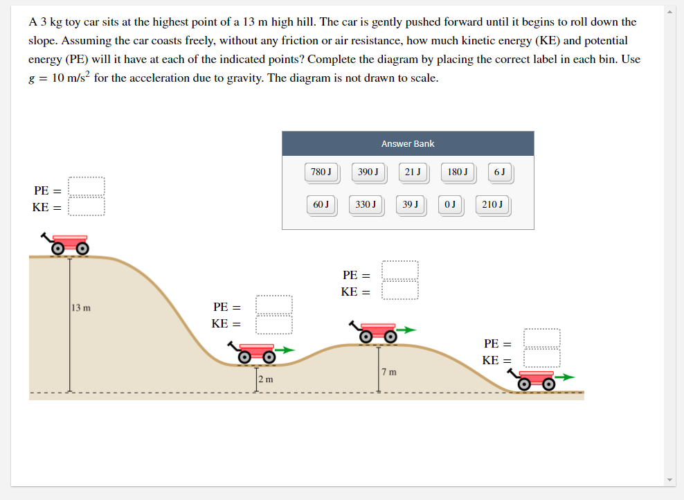 A 3 kg toy car sits at the highest point of a 13 m high hill. The car is gently pushed forward until it begins to roll down the
slope. Assuming the car coasts freely, without any friction or air resistance, how much kinetic energy (KE) and potential
energy (PE) will it have at each of the indicated points? Complete the diagram by placing the correct label in each bin. Use
g = 10 m/s? for the acceleration due to gravity. The diagram is not drawn to scale.
Answer Bank
780 J
390 J
21 J
180 J
6 J
PE =
KE =
60 J
330 J
39 J
OJ
210J
PE =
KE =
13 m
PE =
KE =
PE =
KE =
".. .
7 m
2 m
