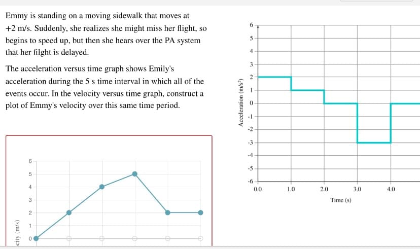 Emmy is standing on a moving sidewalk that moves at
6
+2 m/s. Suddenly, she realizes she might miss her flight, so
5
begins to speed up, but then she hears over the PA system
that her filght is delayed.
4
The acceleration versus time graph shows Emily's
acceleration during the 5 s time interval in which all of the
events occur. In the velocity versus time graph, construct a
plot of Emmy's velocity over this same time period.
-1
-2
-3
-4
6.
-5
-6
4.
0.0
1.0
2.0
3.0
4.0
3
Time (s)
2
1
3.
(sju) uoneəjaɔ
LO
(s/u) kɔ
