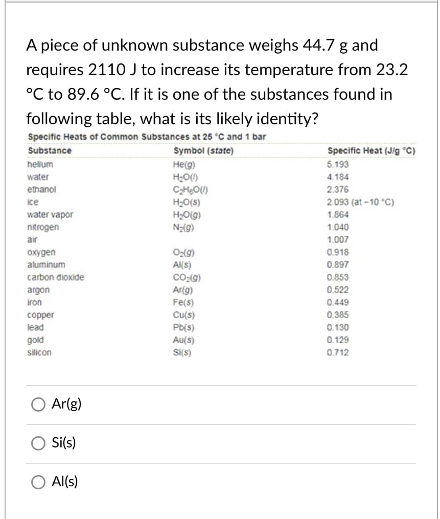 A piece of unknown substance weighs 44.7 g and
requires 2110J to increase its temperature from 23.2
°C to 89.6 °C. If it is one of the substances found in
following table, what is its likely identity?
Specific Heats of Common Substances at 25 °C and 1 bar
Substance
Symbol (state)
Specific Heat (Jig °C)
Не(9)
H2O()
helium
5.193
water
4.184
ethanol
2.376
H2O(s)
H2O(g)
N2(g)
ice
2.093 (at -10 °C)
water vapor
1.864
nitrogen
1.040
air
1.007
oxygen
O9)
0.918
aluminum
Al(s)
CO2(9)
Ar(g)
Fe(s)
0.897
carbon dioxide
0.853
argon
0.522
iron
0.449
соррer
Cu(s)
0.385
0.130
Pb(s)
Au(s)
lead
gold
0.129
silicon
Si(s)
0.712
Ar(g)
Si(s)
O Al(s)

