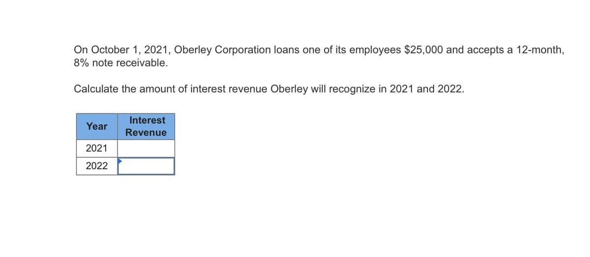 On October 1, 2021, Oberley Corporation loans one of its employees $25,000 and accepts a 12-month,
8% note receivable.
Calculate the amount of interest revenue Oberley will recognize in 2021 and 2022.
Interest
Year
Revenue
2021
2022
