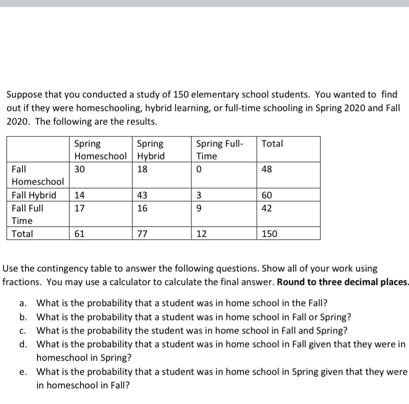 Suppose that you conducted a study of 150 elementary school students. You wanted to find
out if they were homeschooling, hybrid learning, or full-time schooling in Spring 2020 and Fall
2020. The following are the results.
Spring Full-
Time
Spring
Spring
Total
Homeschool Hybrid
Fall
30
18
48
Homeschool
Fall Hybrid
14
43
3
60
Fall Full
17
16
42
Time
Total
61
77
12
150
Use the contingency table to answer the following questions. Show all of your work using
fractions. You may use a calculator to calculate the final answer. Round to three decimal places.
a. What is the probability that a student was in home school in the Fall?
b. What is the probability that a student was in home school in Fall or Spring?
c. What is the probability the student was in home school in Fall and Spring?
d. What is the probability that a student was in home school in Fall given that they were in
homeschool in Spring?
e. What is the probability that a student was in home school in Spring given that they were
in homeschool in Fall?
