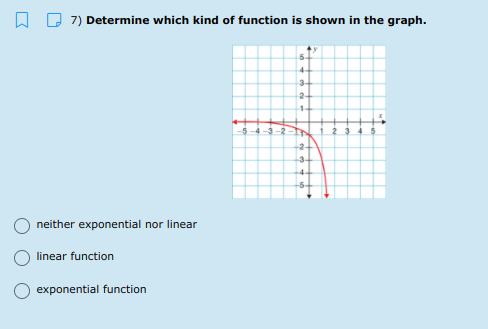7) Determine which kind of function is shown in the graph.
4-
3-
2-
1-
-3-2-IN
-2-
-3-
4-
-5-
neither exponential nor linear
linear function
exponential function
