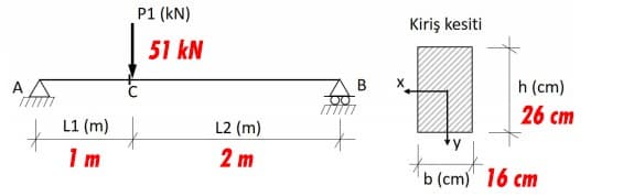 P1 (kN)
Kiriş kesiti
51 kN
A
B
X.
h (cm)
26 cm
L1 (m)
1 m
L2 (m)
2 m
b (cm) 16 cm
