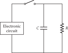 Electronic
R
circuit
ww
