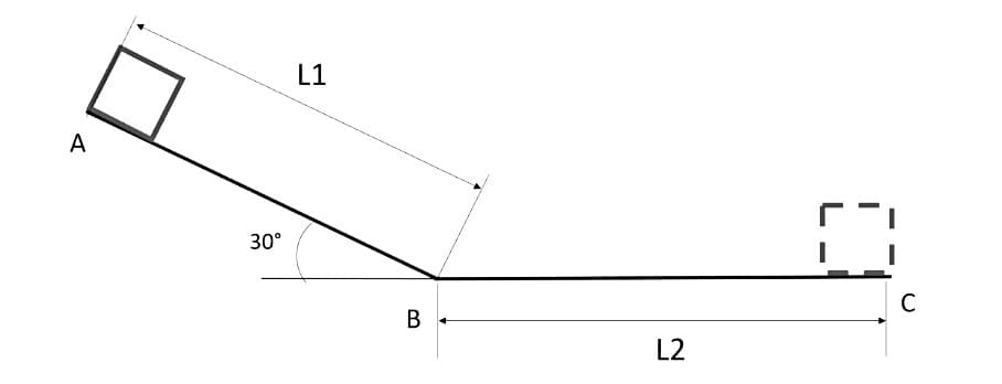 A
30°
L1
B
L2
C