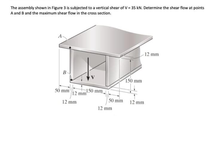 The assembly shown in Figure 3 is subjected to a vertical shear of V = 35 kN. Determine the shear flow at points
A and B and the maximum shear flow in the cross section.
A
12 mm
B
50 mm
150 mm
12 mm
12 mm
50 mm
12 mm
150 mm
12 mm