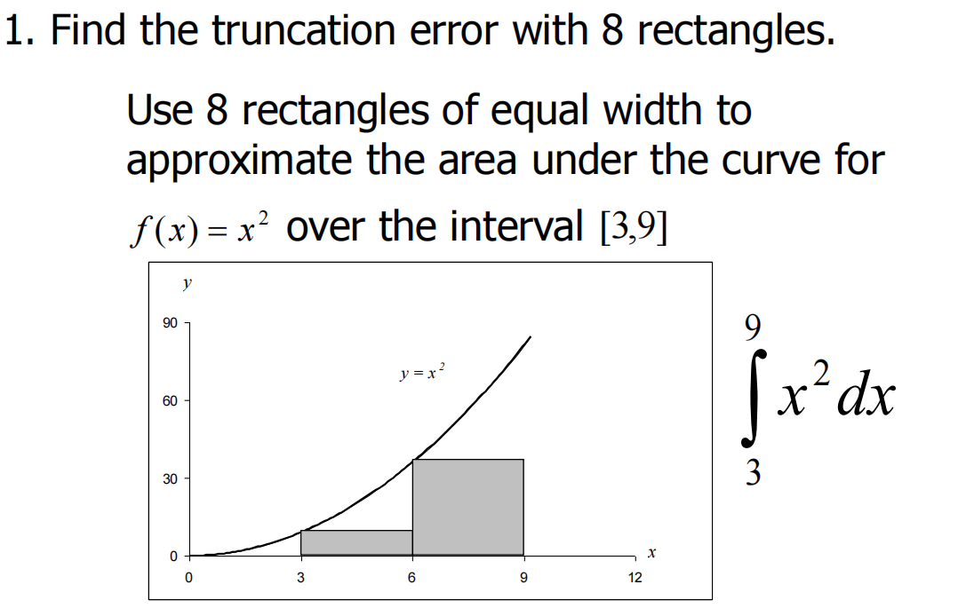 1. Find the truncation error with 8 rectangles.
Use 8 rectangles of equal width to
approximate the area under the curve for
f(x) = x² over the interval [3,9]
90
60
30
0
y
9
0
3
y=x²
6
9
12
X
9
[x²dx
3