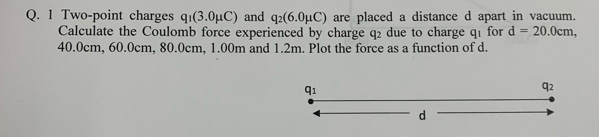 Q. 1 Two-point charges q1(3.0µC) and q2(6.0µC) are placed a distance d apart in vacuum.
Calculate the Coulomb force experienced by charge q2 due to charge qi for d =
40.0cm, 60.0cm, 80.0cm, 1.00m and 1.2m. Plot the force as a function of d.
20.0cm,
q1
q2
d.
