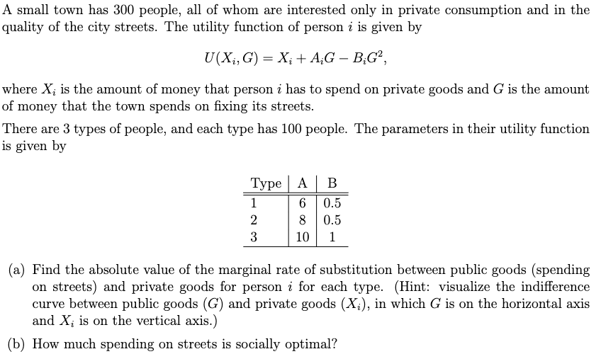 A small town has 300 people, all of whom are interested only in private consumption and in the
quality of the city streets. The utility function of person i is given by
U(X₁, G) = X₁ + AG - B₂G²,
where X, is the amount of money that person i has to spend on private goods and G is the amount
of money that the town spends on fixing its streets.
There are 3 types of people, and each type has 100 people. The parameters in their utility function
is given by
Туре | A | B
1
2
3
6 0.5
8 0.5
10
1
(a) Find the absolute value of the marginal rate of substitution between public goods (spending
on streets) and private goods for person i for each type. (Hint: visualize the indifference
curve between public goods (G) and private goods (X₂), in which G is on the horizontal axis
and X, is on the vertical axis.)
(b) How much spending on streets is socially optimal?