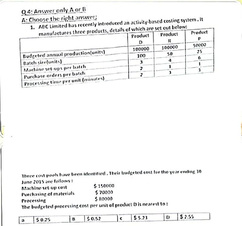 94: Answer only A or B
A: Choose the right answer:
1. ABC Limited has recently introduced an activity-based costing system, It
manufactures three products, details of which are sct out below:
Product
Product
Product
R
100000
50000
Budgeted annual production(units)
Catch sirefunit:)
Machine set-ups per batch
Purchase orders per batch
Processing time per unit (minutes)
100000
100
50
25
2
Three cost poos have been tdentitied. Their budgeted cost tor the year ending 30
June 2015 are follows:
Machine set-up cost
l'urchating of materials
Processing
The budgeted processing cost per unit of product Dis neatest to :
$ 150000
$ 70000
$ RO000
$0.25
$0.52
5 5.23
$2.55
