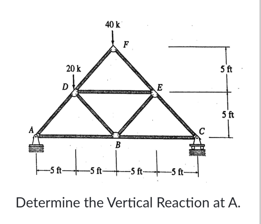40 k
F
20 k
5 ft
D
5 ft
A
C
B
-5 ft-
-5 ft-
-5 ft-
-5 ft-
Determine the Vertical Reaction at A.
Ak ert
