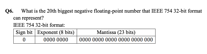 Q6.
What is the 20th biggest negative floating-point number that IEEE 754 32-bit format
can represent?
IEEE 754 32-bit format:
Sign bit Exponent (8 bits)
Mantissa (23 bits)
0000 0000
0000 0000 0000 0000 0000 000
