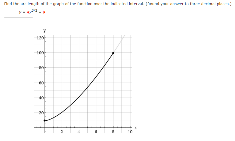 Find the arc length of the graph of the function over the indicated interval. (Round your answer to three decimal places.)
y = 4x3/2 + 9
y
120-
100
80
60
40
20
2
6.
8
10
