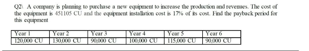 Q2\ A company is planning to purchase a new equipment to increase the production and revenues. The cost of
the equipment is 451105 CU and the equipment installation cost is 17% of its cost. Find the payback period for
this equipment
Year 4
100,000 CU
Year 5
115,000 CU
Year 1
Year 2
130,000 CU
Year 3
90,000 CU
Year 6
120,000 CU
90,000 CU
