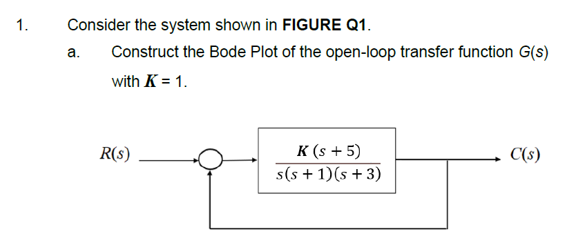 1.
Consider the system shown in FIGURE Q1.
а.
Construct the Bode Plot of the open-loop transfer function G(s)
with K = 1.
%3D
R(s)
К (s + 5)
C(s)
s(s + 1)(s + 3)
