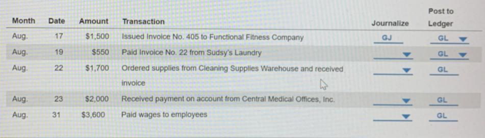 Post to
Month
Date
Amount
Transaction
Journalize
Ledger
Aug.
17
$1,500
Issued Invoice No. 405 to Functional Fitness Company
GJ
GL
Aug.
19
$550
Paid Invoice No. 22 from Sudsy's Laundry
GL
Aug.
22
$1,700
Ordered supplies from Cleaning Supplies Warehouse and received
GL
invoice
Aug.
23
$2,000
Received payment on account from Central Medical Offices, Inc.
GL
Aug.
31
$3,600
Paid wages to employees
GL
11
