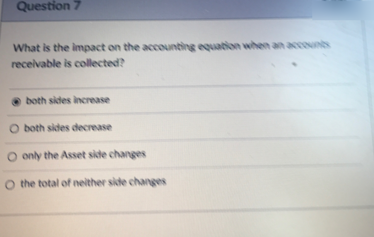 Question 7
What is the impact on the accounting equation when an accounts
receivable is collected?
O both sides increase
O both sides decrease
O only the Asset side changes
O the total of neither side changes
