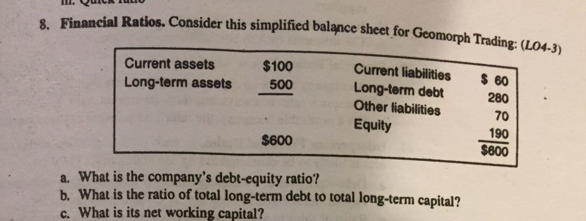 8. Financial Ratios. Consider this simplified balance sheet for Geomorph Trading: (LO4-3)
Current assets
$100
Current liabilities
$ 60
Long-term assets
500
Long-term debt
280
Other liabilities
70
Equity
190
$600
$800
a. What is the company's debt-equity ratio?
b. What is the ratio of total long-term debt to total long-term capital?
c. What is its net working capital?
