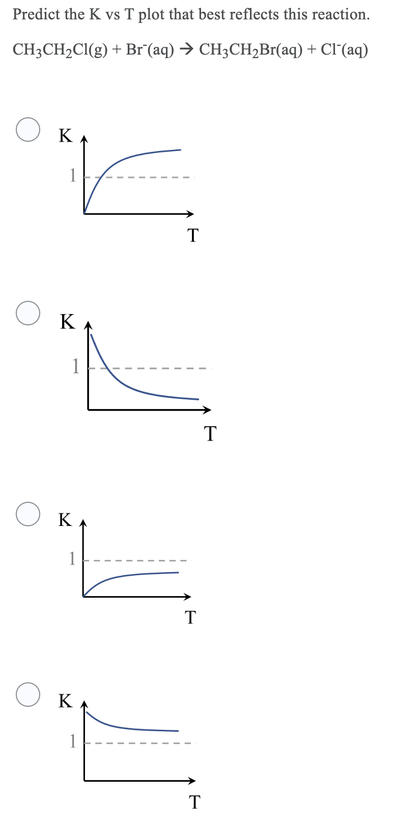Predict the K vs T plot that best reflects this reaction.
CH3CH₂Cl(g) + Br (aq) → CH3CH₂Br(aq) + Cl(aq)
K
E
K
K
1
K
T
T
T
T