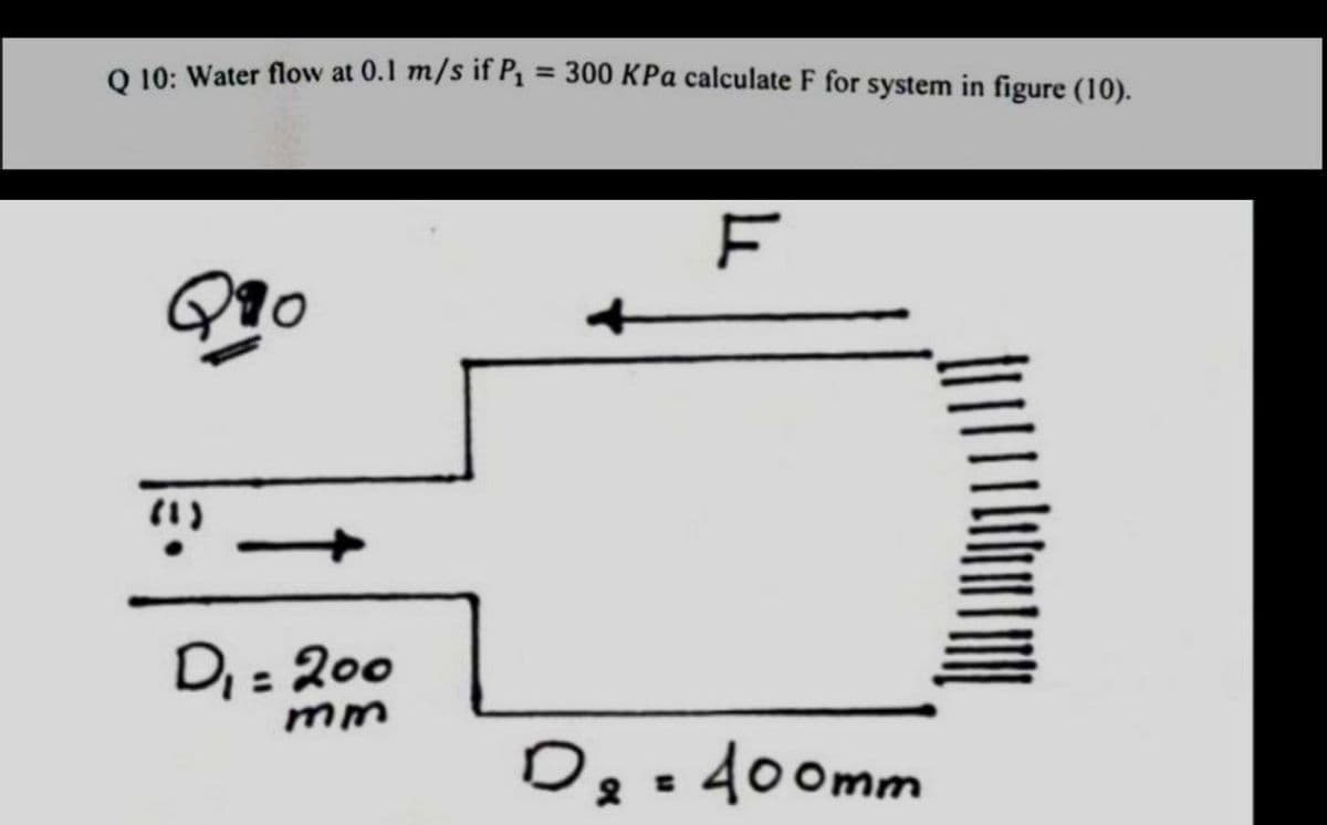 Q10: Water flow at 0.1 m/s if P₁ = 300 KPa calculate F for system in figure (10).
Q9
O
D₁ = 200
mm
F
D₂ = 400mm
2