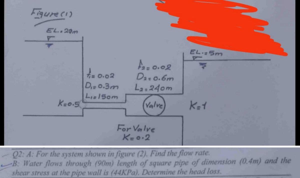 Figure (1)
EL..20m
T
K=0.5
A=
fi= 0.02
D₁= 0.3m
Lis 150m
F₂= 0.02
Das 0.6m
L₂.240m
Valve
For Valve
K= 0.2
EL.: 5m
K=1
Q2: A: For the system shown in figure (2). Find the flow rate.
B: Water flows through (90m) length of square pipe of dimension (0.4m) and the
shear stress at the pipe wall is (44KPa). Determine the head loss.