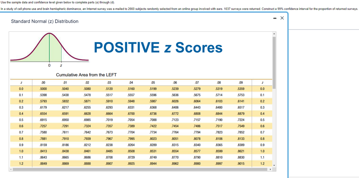 Use the sample data and confidence level given below to complete parts (a) through (d).
In a study of cell phone use and brain hemispheric dominance, an Internet survey was e-mailed to 2660 subjects randomly selected from an online group involved with ears. 1037 surveys were returned. Construct a 99% confidence interval for the proportion of returned surveys.
X
Standard Normal (z) Distribution
Z
0.0
0.1
0.2
0.3
0.4
0.5
0.6
0.7
0.8
0.9
1.0
1.1
1.2
.00
.5000
.5398
.5793
.6179
.6554
.6915
.7257
.7580
.7881
.8159
.8413
.8643
.8849
0
Z
Cumulative Area from the LEFT
.01
.5040
.5438
.5832
.6217
.6591
.6950
.7291
.7611
.7910
.8186
.8438
.8665
.8869
POSITIVE z Scores
.02
.5080
.5478
.5871
.6255
.6628
.6985
.7324
.7642
.7939
.8212
.8461
.8686
.8888
.03
.5120
.5517
.5910
.6293
.6664
.7019
.7357
.7673
.7967
.8238
.8485
.8708
.8907
.04
5160
.5557
.5948
.6331
.6700
.7054
.7389
.7704
.7995
.8264
.8508
.8729
.8925
.05
.5199
.5596
.5987
.6368
.6736
.7088
.7422
.7734
.8023
.8289
.8531
.8749
.8944
.06
.5239
.5636
.6026
.6406
.6772
.7123
.7454
.7764
.8051
.8315
.8554
.8770
.8962
.07
.5279
.5675
.6064
.6443
.6808
.7157
.7486
.7794
.8078
.8340
.8577
.8790
.8980
.08
5319
.5714
.6103
.6480
.6844
.7190
.7517
.7823
.8106
.8365
.8599
.8810
.8997
.09
.5359
.5753
.6141
.6517
.6879
.7224
.7549
.7852
.8133
.8389
.8621
.8830
.9015
Z
0.0
0.1
0.2
0.3
0.4
0.5
0.6
0.7
0.8
0.9
1.0
1.1
1.2