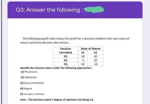 Q3: Answer the following:
The following payoff table shows the profit for a decision problem with two states of
nature and three decision alternatives,
Decision
State of Nature
Lternative
S1
S2
D1
10
30
D2
-5
20
D3
60
-10
Identify the decision taken under the following approaches:
(1) Pessimistic
(2) Optimistic
(3) Equal probability
(4) Regret
(5) Hurwicz criterion.
Note : The decision maker's degree of optimism (a) being 0.6.

