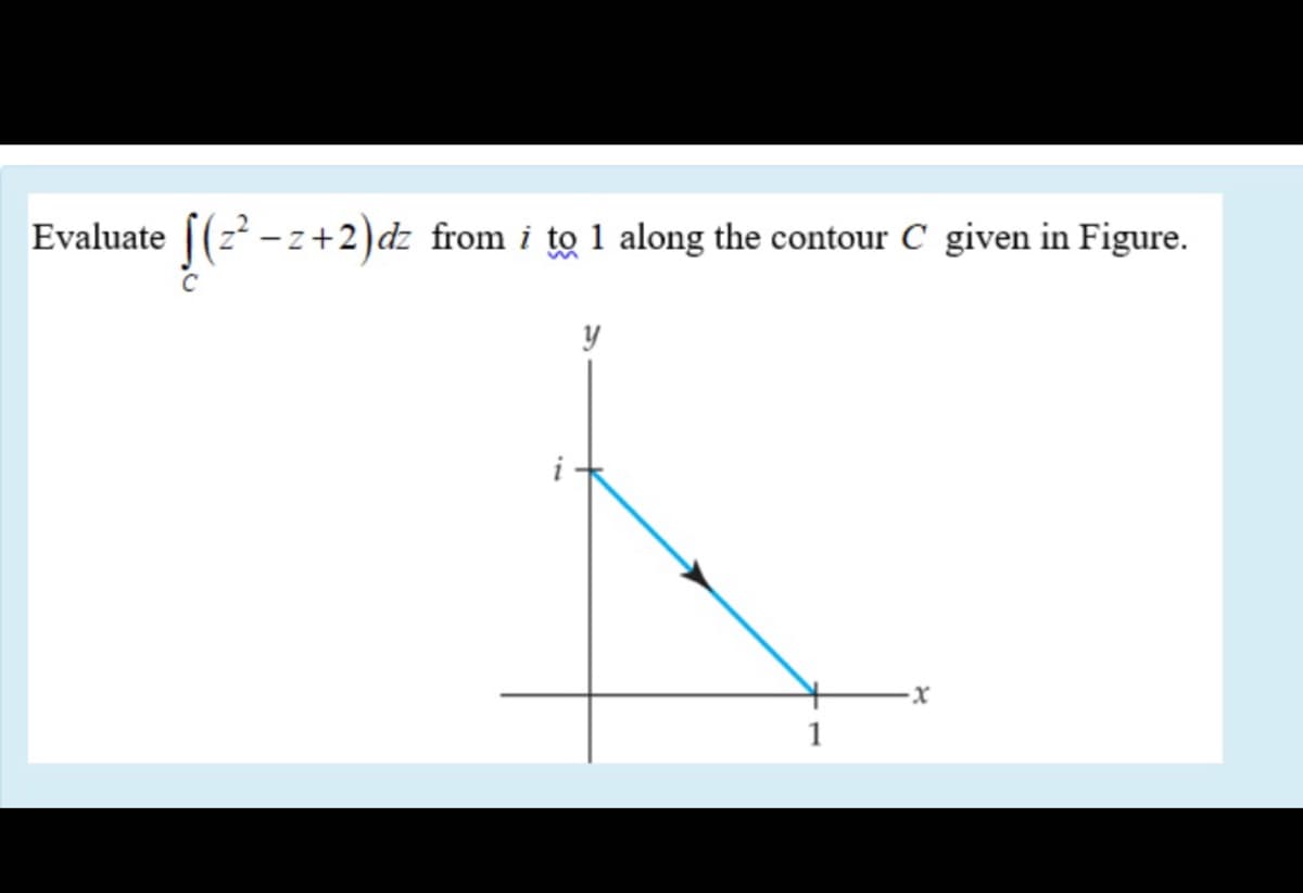 Evaluate [(z – z+2)dz from i to 1 along the contour C given in Figure.
