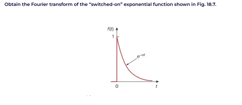 Obtain the Fourier transform of the "switched-on" exponential function shown in Fig. 18.7.
f(t)
1
e-at