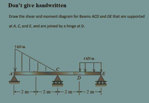 Don't give handwritten
Draw the shear and moment diagram for Beams ACD and DE that are supported
at A, C, and E, and are joined by a hinge at D.
5 KNm
4 N/m
D
2 m-
2 m-
-2 m 2 m-
