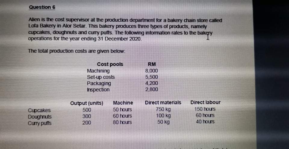 Question 6
Alien is the cost supervisor at the production department for a bakery chain store called
Lofa Bakery in Alor Setar. This bakery produces three types of products, namely
cupcakes, doughnuts and curry puffs. The following information rates to the bakery
operations for the year ending 31 December 2020.
The total production costs are given below:
RM
Cost pools
Machining
Set-up costs
Packaging
Inspection
8,000
5,500
4,200
2,800
Direct materials
750 kg
100 kg
50 kg
Output (units)
Machine
Direct labour
500
50 hours
150 hours
Cupcakes
Doughnuts
Curry puffs
300
60 hours
60 hours
200
80 hours
40 hours
