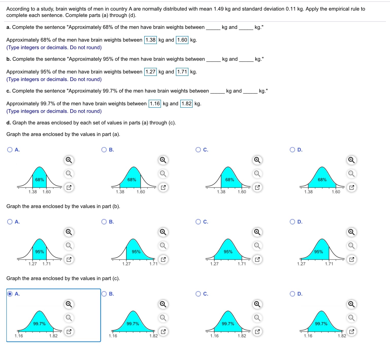 According to a study, brain weights of men in country A are normally distributed with mean 1.49 kg and standard deviation 0.11 kg. Apply the empirical rule to
complete each sentence. Complete parts (a) through (d).
a. Complete the sentence "Approximately 68% of the men have brain weights between
kg and
kg."
Approximately 68% of the men have brain weights between 1.38 kg and 1.60 kg.
(Type integers or decimals. Do not round)
b. Complete the sentence "Approximately 95% of the men have brain weights between
kg and
kg."
Approximately 95% of the men have brain weights between 1.27 kg and 1.71 kg.
(Type integers or decimals. Do not round)
c. Complete the sentence "Approximately 99.7% of the men have brain weights between
kg and
kg."
Approximately 99.7% of the men have brain weights between 1.16 kg and 1.82 kg.
(Type integers or decimals. Do not round)
d. Graph the areas enclosed by each set of values in parts (a) through (c).
Graph the area enclosed by the values in part (a).
O A.
В.
C.
OD.
68%
68%
68%
68%
1.38
1.60
1.38
1.60
1.38
1.60
1.38
1.60
Graph the area enclosed by the values in part (b).
O A.
O B.
Oc.
OD.
95%
95%
95%
95%
1.27
1.71
1.27
1.71
1.27
1.71
1.27
1.71
Graph the area enclosed by the values in part (c).
A.
В.
OD.
99.7%
99.7%
99.7%
99.7%
1.16
1.82
1.16
1.82
1.16
1.82
1.16
1.82
