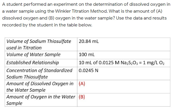 A student performed an experiment on the determination of dissolved oxygen in
a water sample using the Winkler Titration Method. What is the amount of (A)
dissolved oxygen and (B) oxygen in the water sample? Use the data and results
recorded by the student in the table below.
Volume of Sodium Thiosulfate
|20.84 mL
used in Titration
Volume of Water Sample
100 mL
Established Relationship
10 ml of 0.0125 M Na,S,O3 = 1 mg/L O2
Concentration of Standardized 0.0245 N
Sodium Thiosulfate
Amount of Dissolved Oxygen in (A)
the Water Sample
Amount of Oxygen in the Water (B)
Sample
