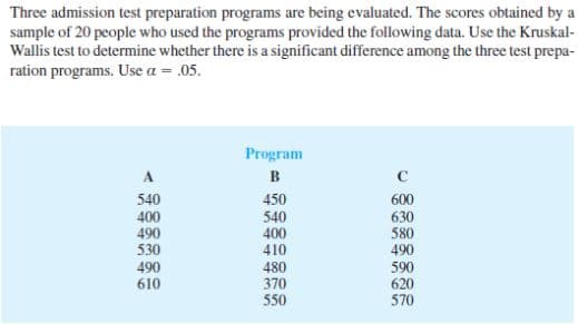 Three admission test preparation programs are being evaluated. The scores obtained by a
sample of 20 people who used the programs provided the following data. Use the Kruskal-
Wallis test to determine whether there is a significant difference among the three test prepa-
ration programs. Use a = .05.
Program
A
B
C
540
450
540
400
410
600
400
490
530
630
580
490
490
610
480
370
550
590
620
570
