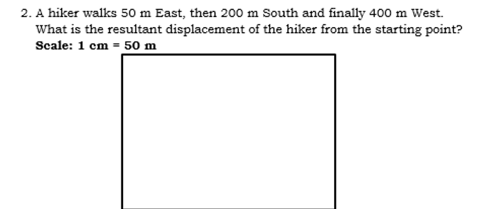 2. A hiker walks 50 m East, then 200 m South and finally 400 m West.
What is the resultant displacement of the hiker from the starting point?
Scale: 1 cm = 50 m
