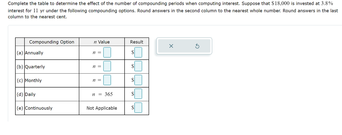 Complete the table to determine the effect of the number of compounding periods when computing interest. Suppose that $18,000 is invested at 3.8%
interest for 11 yr under the following compounding options. Round answers in the second column to the nearest whole number. Round answers in the last
column to the nearest cent.
Compounding Option
(a) Annually
(b) Quarterly
(c) Monthly
(d) Daily
(e) Continuously
n Value
n =
n =
n =
n 365
Not Applicable
Result
$
X