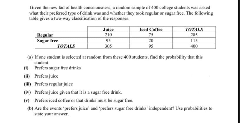 Given the new fad of health consciousness, a random sample of 400 college students was asked
what their preferred type of drink was and whether they took regular or sugar free. The following
table gives a two-way classification of the responses.
Regular
Sugar free
TOTALS
Juice
210
95
305
Iced Coffee
75
20
95
TOTALS
285
115
400
(a) If one student is selected at random from these 400 students, find the probability that this
student
(i) Prefers sugar free drinks
(ii) Prefers juice
(iii) Prefers regular juice
(iv) Prefers juice given that it is a sugar free drink.
(v) Prefers iced coffee or that drinks must be sugar free.
(b) Are the events 'prefers juice' and 'prefers sugar free drinks' independent? Use probabilities to
state your answer.