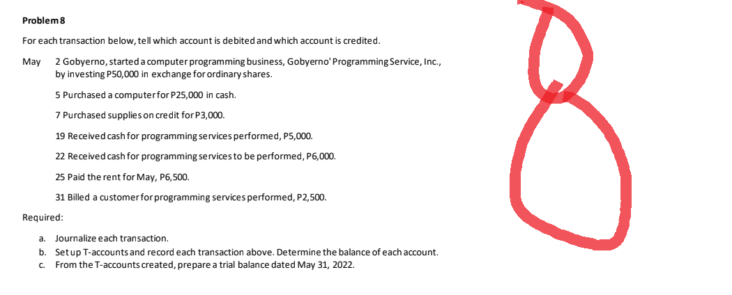 Problem 8
For each transaction below, tell which account is debited and which account is credited.
May
2 Gobyerno, started a computer programming business, Gobyerno' Programming Service, Inc.,
by investing P50,000 in exchange for ordinary shares.
5 Purchased a computer for P25,000 in cash.
7 Purchased supplies on credit for P3,000.
19 Received cash for programming services performed, P5,000.
22 Received cash for programming services to be performed, P6,000.
25 Paid the rent for May, P6,500.
31 Billed a customer for programming services performed, P2,500.
a. Journalize each transaction.
b. Setup T-accounts and record each transaction above. Determine the balance of each account.
c. From the T-accounts created, prepare a trial balance dated May 31, 2022.
Required: