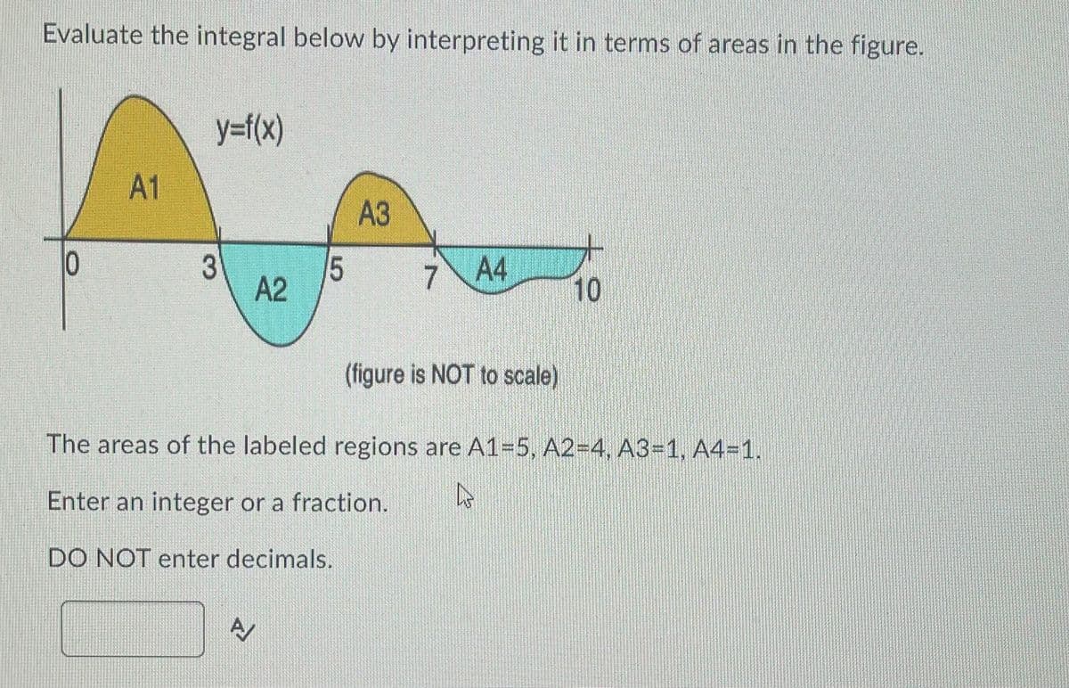 Evaluate the integral below by interpreting it in terms of areas in the figure.
y=f(x)
AA
A1
A3
3
5
A2
7 A4
AV
10
(figure is NOT to scale)
The areas of the labeled regions are A1-5, A2-4, A3-1, A4=1.
Enter an integer or a fraction.
4
DO NOT enter decimals.