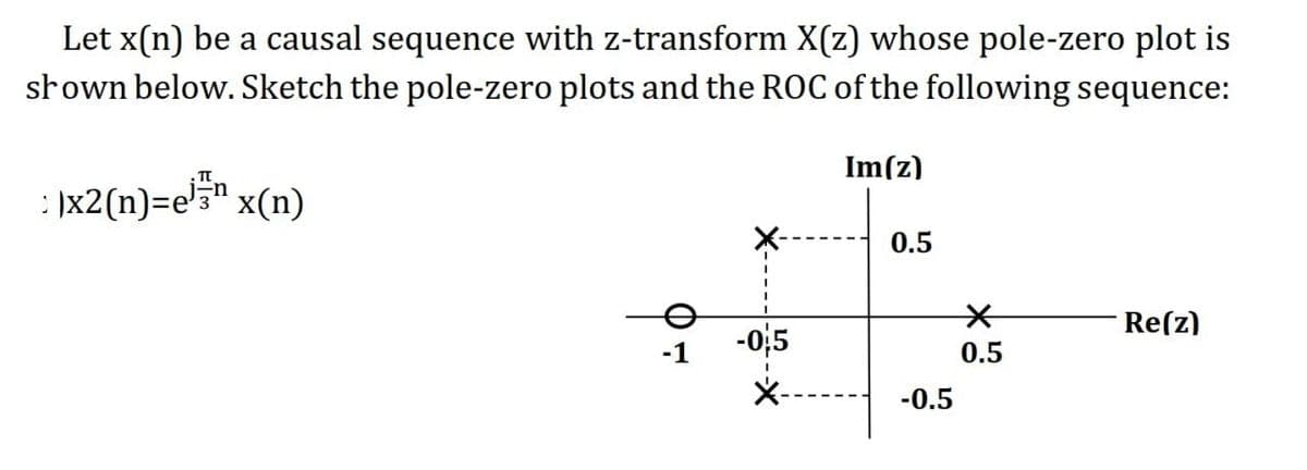 Let x(n) be a causal sequence with z-transform X(z) whose pole-zero plot is
srown below. Sketch the pole-zero plots and the ROC of the following sequence:
Im(z)
: |x2(n)=e'3" x(n)
0.5
Re(z)
-야5
-1
0.5
-0.5
