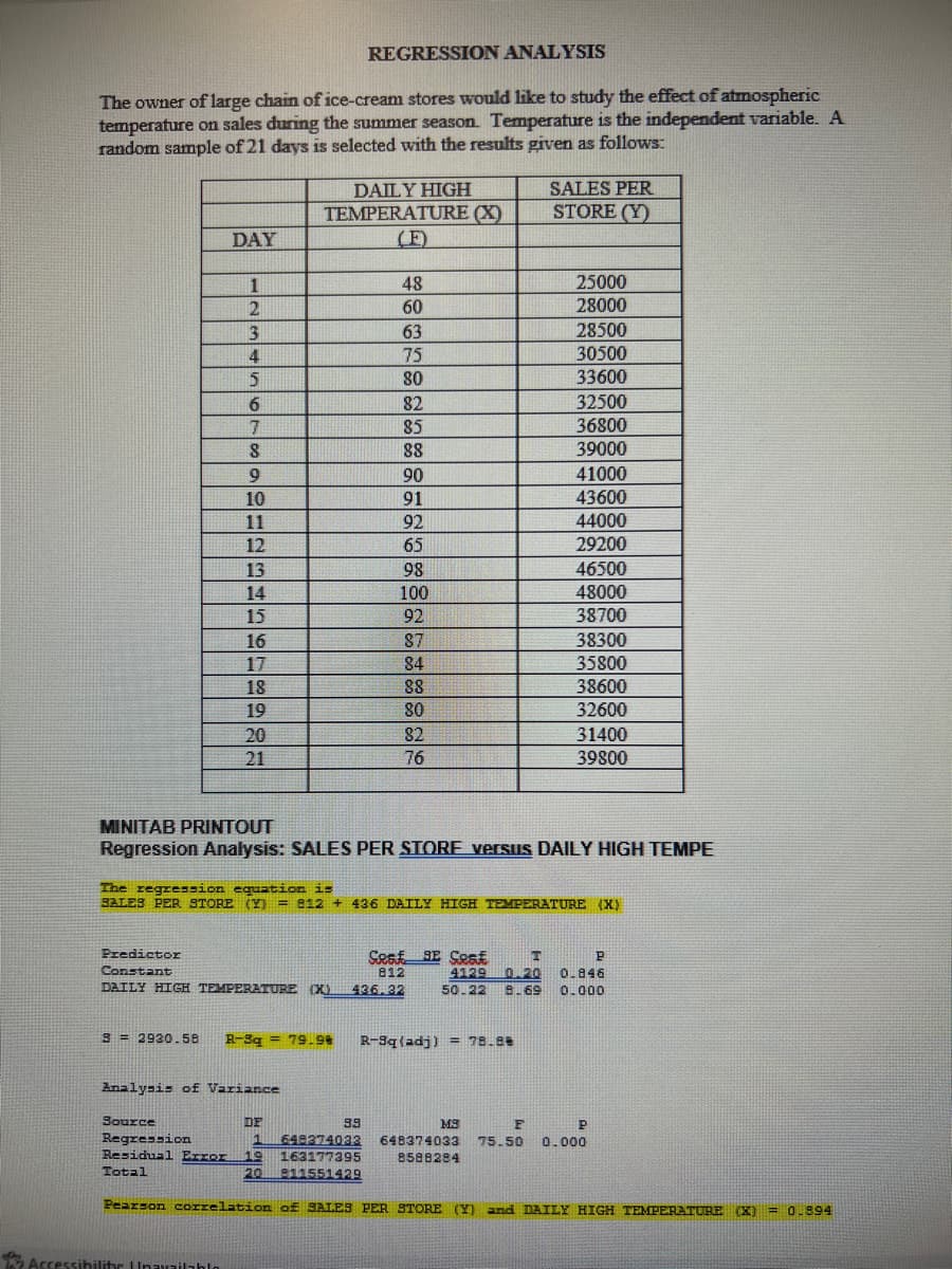 REGRESSION ANALYSIS
The owner of large chain of ice-cream stores would like to study the effect of atmospheric
temperature on sales during the summer season. Temperature is the independent variable. A
random sample of 21 days is selected with the results given as follows:
DAY
1
2
3
4
5
6
7
8
9
10
11
12
Source
Regression
Residual Error
Total
13
14
15
16
17
18
19
20
21
Accessibility Unavailable
DAILY HIGH
TEMPERATURE (X)
Predictor
Constant
DAILY HIGH TEMPERATURE (X)
3 2930.58 R-3g = 79.9%
Analysis of Variance
48
60
63
75
80
82
85
88
DF
1 648374033
163177395
20 811551429
90
91
92
65
9.5
98
100
92
87
84
88
80
82
76
MINITAB PRINTOUT
Regression Analysis: SALES PER STORE versus DAILY HIGH TEMPE
The regression equation is
SALES PER STORE (Y) = 812 + 436 DAILY HIGH TEMPERATURE (X)
436.32
Sest SE Seat
812
R-9q (adj) = 78.88
SALES PER
STORE (Y)
25000
28000
28500
30500
33600
32500
36800
39000
MS
41000
43600
44000
29200
46500
48000
38700
38300
35800
38600
32600
31400
39800
T
P
4129 0.20 0.846
50.22 8.69 0.000
F
P
648374033 75.50 0.000
8588284
Pearson correlation of SALES PER STORE (Y) and DAILY HIGH TEMPERATURE (X)
= 0.894