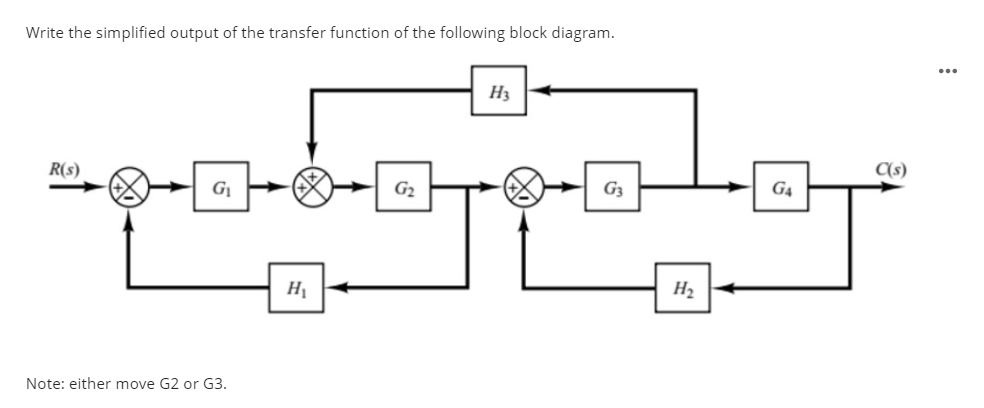 Write the simplified output of the transfer function of the following block diagram.
R(s)
G₁
Note: either move G2 or G3.
H₁
G₂
H3
G3
H₂
G4
C(s)