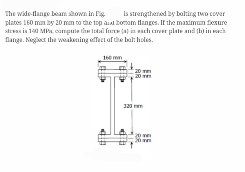 is strengthened by bolting two cover
The wide-flange beam shown in Fig.
plates 160 mm by 20 mm to the top and bottom flanges. If the maximum flexure
stress is 140 MPa, compute the total force (a) in each cover plate and (b) in each
flange. Neglect the weakening effect of the bolt holes.
160 mm
20 mm
20 mm
320 mm
20 mm
€20 mm