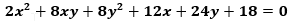 2x? + 8xy + 8y² + 12x + 24y + 18 = 0
