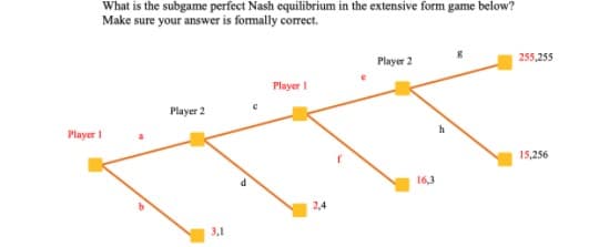 What is the subgame perfect Nash equilibrium in the extensive form game below?
Make sure your answer is formally correct.
Player 2
255,255
Player I
Player 2
Player I
15,256
16,3
2,4
3,1
