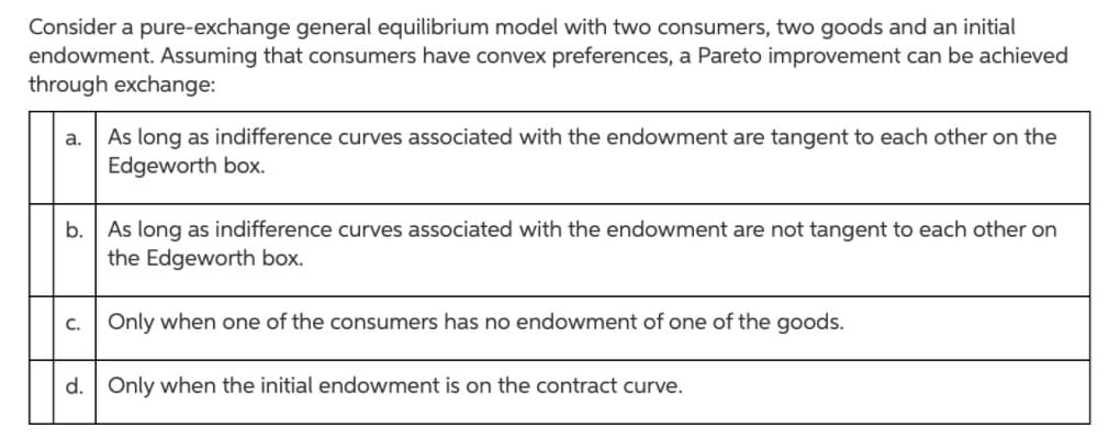 Consider a pure-exchange general equilibrium model with two consumers, two goods and an initial
endowment. Assuming that consumers have convex preferences, a Pareto improvement can be achieved
through exchange:
a.
As long as indifference curves associated with the endowment are tangent to each other on the
Edgeworth box.
b. As long as indifference curves associated with the endowment are not tangent to each other on
the Edgeworth box.
с.
Only when one of the consumers has no endowment of one of the goods.
d. Only when the initial endowment is on the contract curve.
