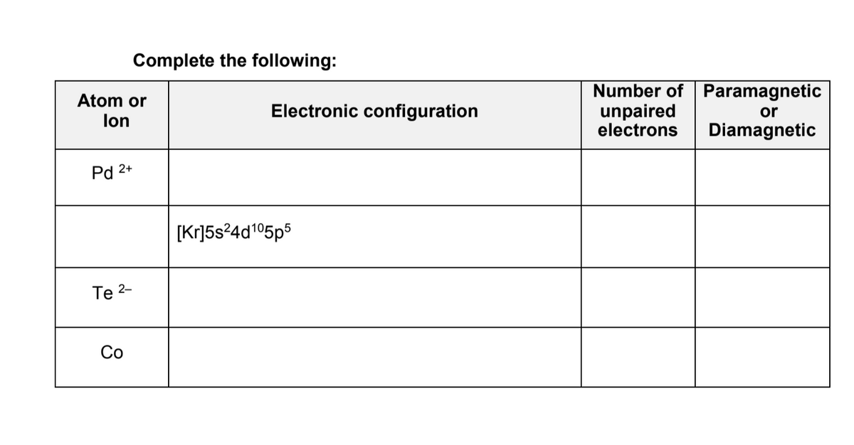 Complete the following:
Number of Paramagnetic
unpaired
electrons
Atom or
Electronic configuration
or
lon
Diamagnetic
Pd 2+
[Kr]5s?4d105p5
Те 2-
Со
