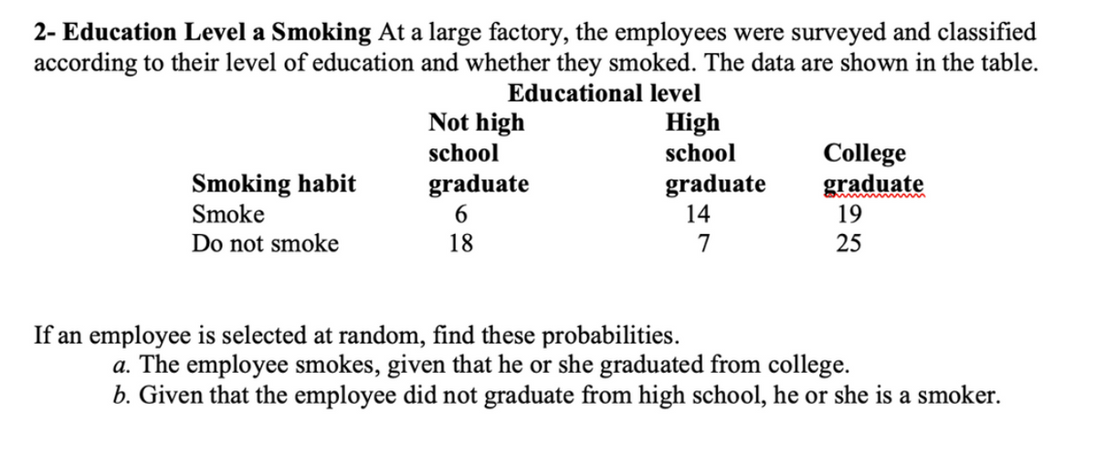 2- Education Level a Smoking At a large factory, the employees were surveyed and classified
according to their level of education and whether they smoked. The data are shown in the table.
Educational level
Not high
High
school
school
Smoking habit
Smoke
College
graduate
19
graduate
graduate
14
6
Do not smoke
18
7
25
If an employee is selected at random, find these probabilities.
a. The employee smokes, given that he or she graduated from college.
b. Given that the employee did not graduate from high school, he or she is a smoker.
